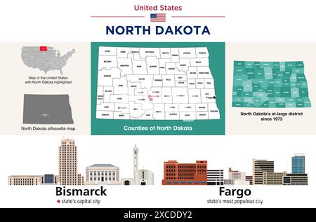 North Dakota Countys Karte und Kongressbezirke seit 2023 Karte. Skylines von Bismarck (Hauptstadt des Bundesstaats) und Fargo (bevölkerungsreichste Stadt des Bundesstaats). Stock Vektor