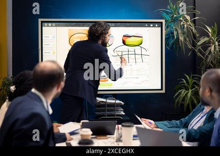 Der Enterprise Manager arbeitet an der Entwicklung von Geschäftsstrategien und -Zielen, untersucht die Marktdynamik und das Kundenfeedback, das auf interaktiven Boards dargestellt wird. Das Team des Unternehmens nimmt an einer Entwicklungsbesprechung Teil. Stockfoto