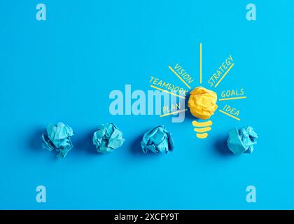 Geschäftsideen, Strategie, Inspiration, Innovation und Kreativitätskonzept. Glühbirne aus zerknittertem Papier auf blauem Hintergrund. Stockfoto