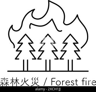 Einfache Linienzeichnung Symbol von Naturkatastrophen, Waldbrand, Vektor-Illustration Stock Vektor