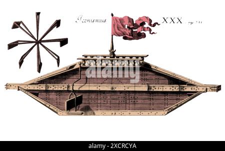 Gaspar Schott (* 5. Februar 1608 bis 22. Mai 1666) war ein deutscher Jesuit und Wissenschaftler, der sich auf die Bereiche Physik, Mathematik und Naturwissenschaften spezialisiert hatte Stockfoto