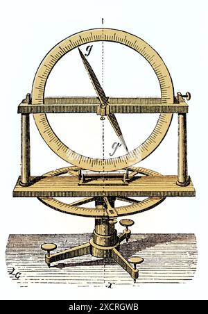 Ein Goniometer ist ein Instrument, das entweder einen Winkel misst oder es ermöglicht, ein Objekt in eine präzise Winkelposition zu drehen. In der Kristallographie Gonio Stockfoto