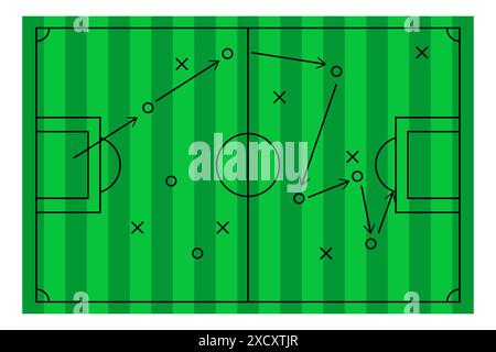 Fußball Strategie Fußball Spiel taktisches Schema auf Tafel. Stock Vektor