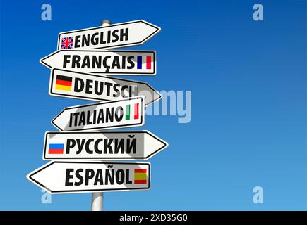 Reiseführer Sprachen vor blauem Himmel Stockfoto