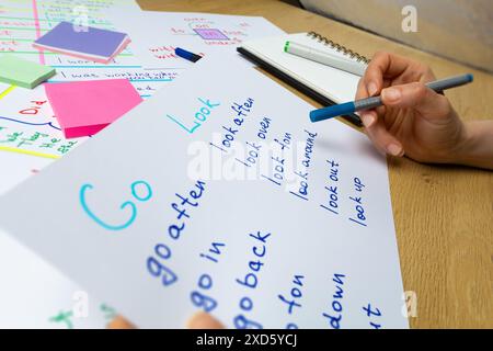 Lern- und Bildungskonzept. Ein Lehrer in einer Englischstunde zeigt die Wörter eines Schülers und zeigt mit einer Markierung auf die grammatischen Regeln. Stockfoto