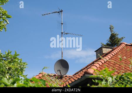 Kopenhagen/Dänemark/21. JUNI 2024/Radion & tlevision Antana auf dem Dach in der Hauptstadt Kastrup. Foto. Bilder von Francis Joseph Dean/Dean sind nicht für kommerzielle Zwecke bestimmt Stockfoto