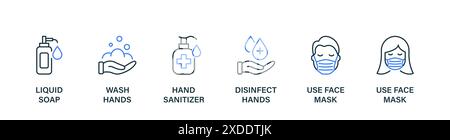 Symbolsatz Für Coronavirus-Präventionslinie. Banner Zur Virusvorsorge. Desinfektionsmittel und Flüssigseife, Waschen, Hände desinfizieren, Gesichtsmaske-Symbol verwenden. Schild für Medizin Stock Vektor