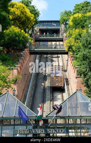 Die Seilbahn verbindet die Donauufer mit der Burg Buda und ist seit 1870 in Betrieb. Stockfoto