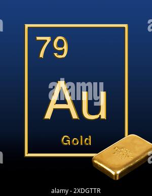 Gegossener Goldbarren und das chemische Element Gold aus dem Periodensystem mit lateinischem Namen aurum, Symbol Au und Atomzahl 79. Stockfoto