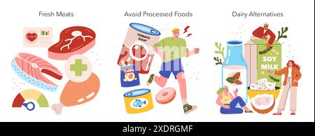 Low Histamine Diet concept. Dietary guide for meat, processed foods, and dairy substitutes. Daily nutrition choices for health and wellbeing. Vector illustration. Stock Vektor