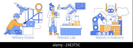 Technologische Synergieeffekte. Militärische, wissenschaftliche und industrielle Robotik. Fortschritte bei Drohnen, Laborautomatisierung und KI-gesteuerter Fertigung. Vektorabbildung Stock Vektor
