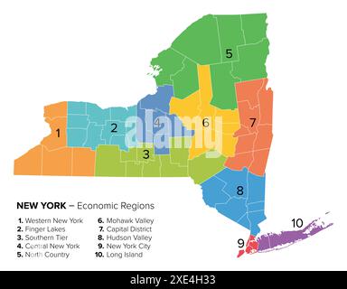 Wirtschaftsregionen im Bundesstaat New York, mehrfarbige politische Karte. Wichtige Wirtschaftsregionen von New York, einem Bundesstaat im Nordosten der Vereinigten Staaten. Stockfoto