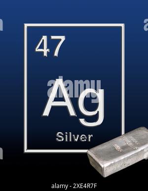 Gegossener Silberstab und das chemische Element aus dem Periodensystem mit lateinischem Namen argentum, Symbol AG und Atomzahl 47. Stockfoto