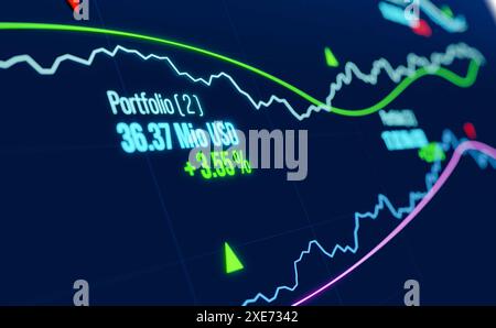 Nahaufnahme des Liniendiagramms und gleitender Durchschnitt, Portfolioinformationen entlang der Diagramme. Nahaufnahme des Liniendiagramms und gleitender Durchschnitt. Portfolio-Informationen, Forschung, Datenkonzept. Vermögensverwaltung, Aktienportfolio, prozentuale Änderungen. Investitionen, Eigenkapital, Unternehmen. 3D-Illustration img Stock market049s03 Chart Portfolio Arrows Stockfoto