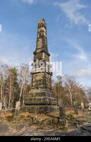 Der Wettin-Obelisk am Lilienstein aus verschiedenen Perspektiven Stockfoto