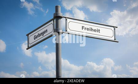 Wegweiser der direkte Weg zu Freiheit versus Gefangenschaft – Bildmontage Stockfoto