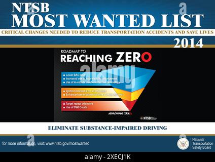 In den Vereinigten Staaten waren 2012 mehr als 10.000 Verkehrstote mit einem alkoholkranken Fahrer zu kämpfen. Medikamente beeinflussen auch die Fahrtüchtigkeit. Um Abstürze zu verhindern, Verletzungen zu reduzieren und Leben zu retten, brauchen wir strengere Gesetze, eine schnellere Durchsetzung und eine verstärkte Nutzung von Technologie. NTSB Most Wanted List 2014 2012 in den Vereinigten Staaten waren mehr als 10.000 Verkehrstote mit einem Alkohol-beeinträchtigten Fahrer zu kämpfen. Medikamente beeinflussen auch die Fahrtüchtigkeit. Um Abstürze zu verhindern, Verletzungen zu reduzieren und Leben zu retten, brauchen wir strengere Gesetze, eine schnellere Durchsetzung und eine verstärkte Nutzung von Technologie. Stockfoto