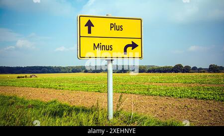 Wegweiser auf direktem Weg zu Plus und Minus Stockfoto