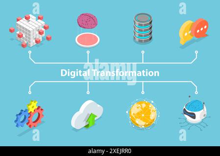Isometrische 3D-flache konzeptionelle Darstellung der digitalen Transformation, KI-Technologie, Automatisierung und Cloud Computing Isometrische 3D-Darstellung Stockfoto