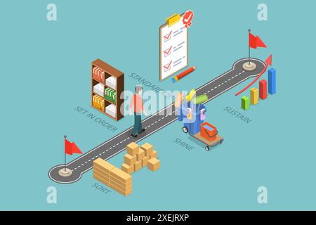 3D Isometrische flache konzeptionelle Darstellung von 5s Methodik, Leistung und Effektivität 3D Isometrische flache konzeptionelle Illustration Stockfoto