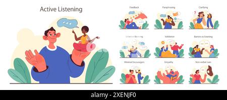 Aktives Zuhören. Aufmerksamer Geschäftscharakter oder Entwicklung von Soft Skills für Mitarbeiter. Konversation, Verhandlung, emotionale Intelligenz und Teamarbeit. Illustration des flachen Vektors Stock Vektor