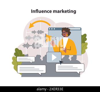 Influencer Marketing. Digitale Werbung in sozialen Netzwerken. Website- oder Markenwerbung und Öffentlichkeitsarbeit. Social-Media-Influencer, beliebte Berühmtheiten locken Kunden an. Illustration des flachen Vektors Stock Vektor