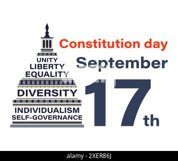 Tag der amerikanischen Verfassung. Nationalfeiertag der USA am 17. September. Dokumentfeier des demokratischen Systems der Vereinigten Staaten. Patriotismus und Freiheitsidee. Illustration des flachen Vektors Stock Vektor