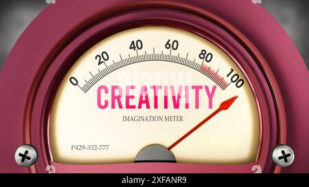 Creativity and Imagination Meter, der ein Höchstmaß an Kreativität zeigt Stockfoto