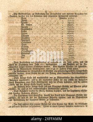 Originaldokument des bundesvertrages – der Bundesvertrag war die Rechtsgrundlage für die neue Schweizerische Eidgenossenschaft von 1815. Sie entstand nach Interventionen der Großmächte der Sechsten Koalition, die Napoleon besiegte. Der Bundesvertrag von 1815 ist die völkerrechtliche Grundlage der Schweizerischen Eidgenossenschaft. Er definierte einen Staatenbund zwischen 22 unabhängigen Kantonen. Er stellte während der Zeit von Restauration und Regeneration, von 1815 bis zur Bundesverfassung von 1848, die Rechtsgrundlage der Schweiz dar. Stockfoto