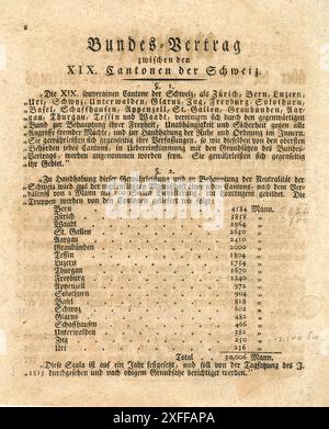 Originaldokument des bundesvertrages – der Bundesvertrag war die Rechtsgrundlage für die neue Schweizerische Eidgenossenschaft von 1815. Sie entstand nach Interventionen der Großmächte der Sechsten Koalition, die Napoleon besiegte. Der Bundesvertrag von 1815 ist die völkerrechtliche Grundlage der Schweizerischen Eidgenossenschaft. Er definierte einen Staatenbund zwischen 22 unabhängigen Kantonen. Er stellte während der Zeit von Restauration und Regeneration, von 1815 bis zur Bundesverfassung von 1848, die Rechtsgrundlage der Schweiz dar. Stockfoto