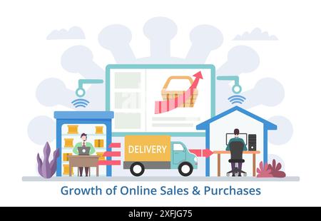 Wachstum des Online-Verkaufs- und Einkaufskonzepts, moderne flache Vektorillustration Stock Vektor