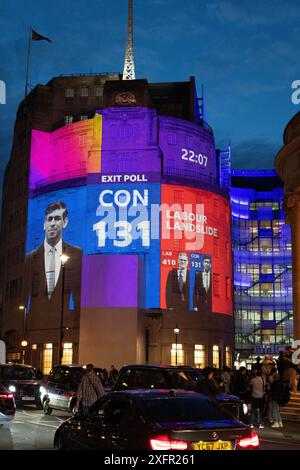 London, Großbritannien. 4. Juli 2024. Abstimmungen, die das Endergebnis der britischen Parlamentswahlen 2024 voraussagen, werden auf das BBC Broadcasting House in Portland Place projiziert, nachdem die Wahl um 22 Uhr beendet wurde. Die Umfrage prognostiziert eine große Mehrheit der Abgeordneten im Unterhaus für die Labour-Partei unter der Leitung von Sir Keir Starmer. Quelle: Ron Fassbender/Alamy Live News Stockfoto