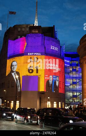 London, Großbritannien. 4. Juli 2024. Abstimmungen, die das Endergebnis der britischen Parlamentswahlen 2024 voraussagen, werden auf das BBC Broadcasting House in Portland Place projiziert, nachdem die Wahl um 22 Uhr beendet wurde. Die Umfrage prognostiziert eine große Mehrheit der Abgeordneten im Unterhaus für die Labour-Partei unter der Leitung von Sir Keir Starmer. Quelle: Ron Fassbender/Alamy Live News Stockfoto