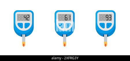 Glucometer-Set. Diabetisches Glukosemessgerät. Normale, Risiko- und hohe Blutzuckerspiegel-Kontrolle. Isolierter Vektor zur Erfassung von Diabetes-Indikationen Stock Vektor