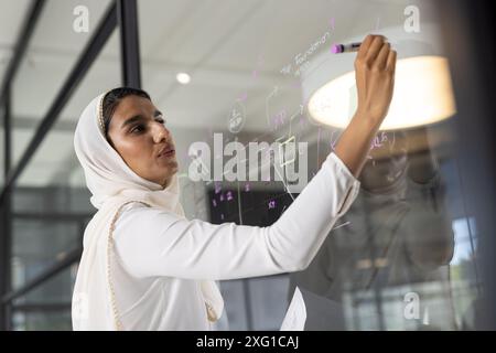 Schreiben auf Glasplatte, Geschäftsfrau Ideenfindung im modernen Büro Stockfoto