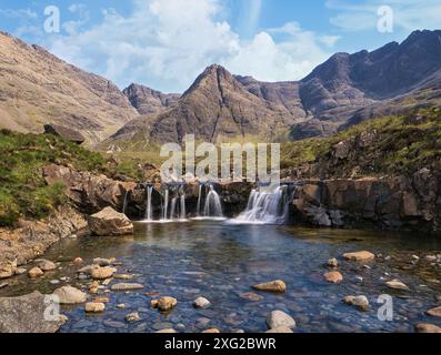 Die Feen Pools auf der Isle of Skye. Der River Brittle fällt an den unteren Hängen der Black Cuillin Range hinunter und bildet eine Reihe blauer Becken Stockfoto