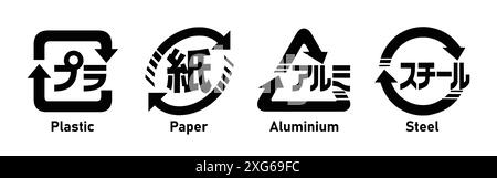 Japanisches Recycling-Symbol-Set – Kunststoff, Papier, Aluminium und Stahl mit Etikett. Satz japanischer Recyclingsymbole mit der Beschriftung Kunststoff, Papier, Alu und Stahl. Stock Vektor