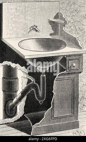 Gesunde Toilettenschüssel mit Wassereffekt und belüfteter Siphondichtung. Alte gravierte Illustration aus dem 19. Jahrhundert aus La Nature 1886 Stockfoto