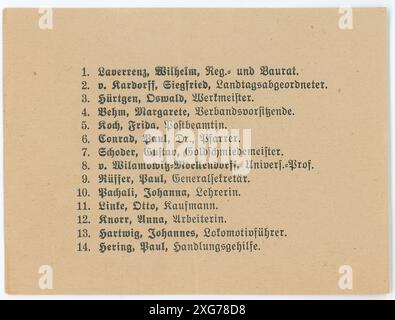 Stimmzettel/ Wahlzettel der Reichstagswahl 1920 - die Reichstagswahl vom 6. Juni 1920 war die zweite Wahl während der Weimarer Republik und die erste zu einem regulären Deutschen Reichstag. Die Bundestagswahl 1920 fand am 6. Juni 1920 zur Wahl des ersten Reichstags der Weimarer Republik statt. Sie folgte der im Januar 1919 gewählten Weimarer Nationalversammlung, die die republikanische Verfassung ausgearbeitet und ratifiziert hatte. Stockfoto