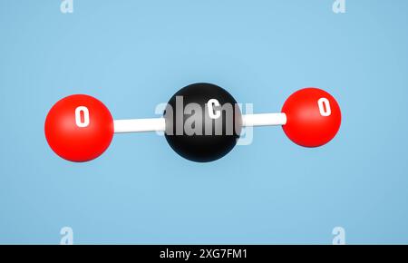 Kohlendioxid-Modell, chemische Bindung. CO2-Kohlendioxid-Molekül als Modell, chemische Bindung. Kohlenstoff- und Sauerstoffverbindung. 3D-Abbildung img science001s0 Stockfoto