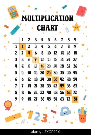 Multiplikationsdiagramm Druckbarer Vektor im A4-Format. Multiplikationsquadrat 1 bis 10, pythagoräische Kartenvorlage für Grundschüler. Lustig Stock Vektor
