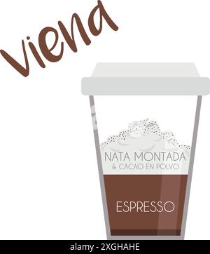 Vektor-Illustration eines Wiener Kaffeetassen-Symbols mit seiner Zubereitung und Proportionen und Namen auf spanisch. Stock Vektor