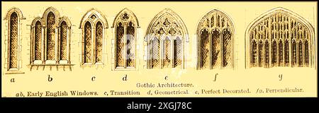 Eine Illustration aus dem 19. Jahrhundert, die verschiedene Arten von gotischen Architekturfenstern zeigt. Stockfoto