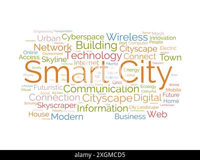 Smart City Wordcloud-Vorlage. Cityscape Technologie Konzept Vektor Hintergrund. Stock Vektor