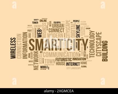 Smart City Wordcloud-Vorlage. Cityscape Technologie Konzept Vektor Hintergrund. Stock Vektor