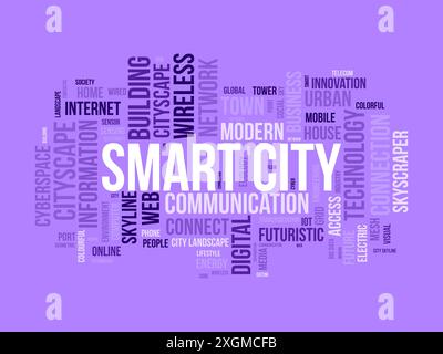 Smart City Wordcloud-Vorlage. Cityscape Technologie Konzept Vektor Hintergrund. Stock Vektor