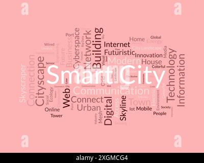 Smart City Wordcloud-Vorlage. Cityscape Technologie Konzept Vektor Hintergrund. Stock Vektor