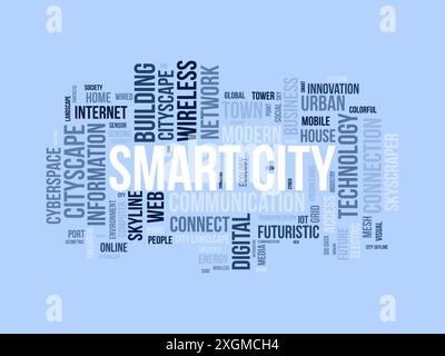 Smart City Wordcloud-Vorlage. Cityscape Technologie Konzept Vektor Hintergrund. Stock Vektor