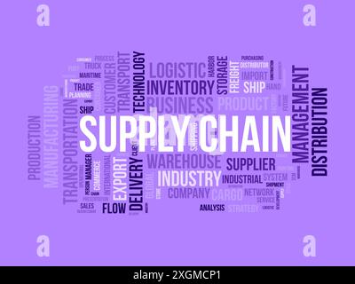 WordCloud-Vorlage für Supply Chain. Hintergrund für den Vektor des Geschäftskonzepts. Stock Vektor