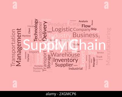 WordCloud-Vorlage für Supply Chain. Hintergrund für den Vektor des Geschäftskonzepts. Stock Vektor